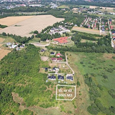 DZIAŁKA na SPRZEDAŻ